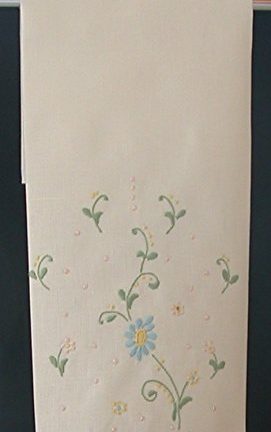 Blue Daisy Fingertip Towel